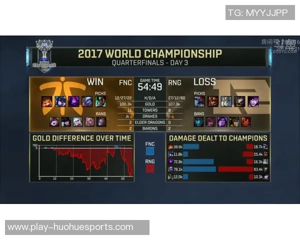 S15赛季LOL赛事分析RNG边路渗透策略与CSGO热点解读实时新闻